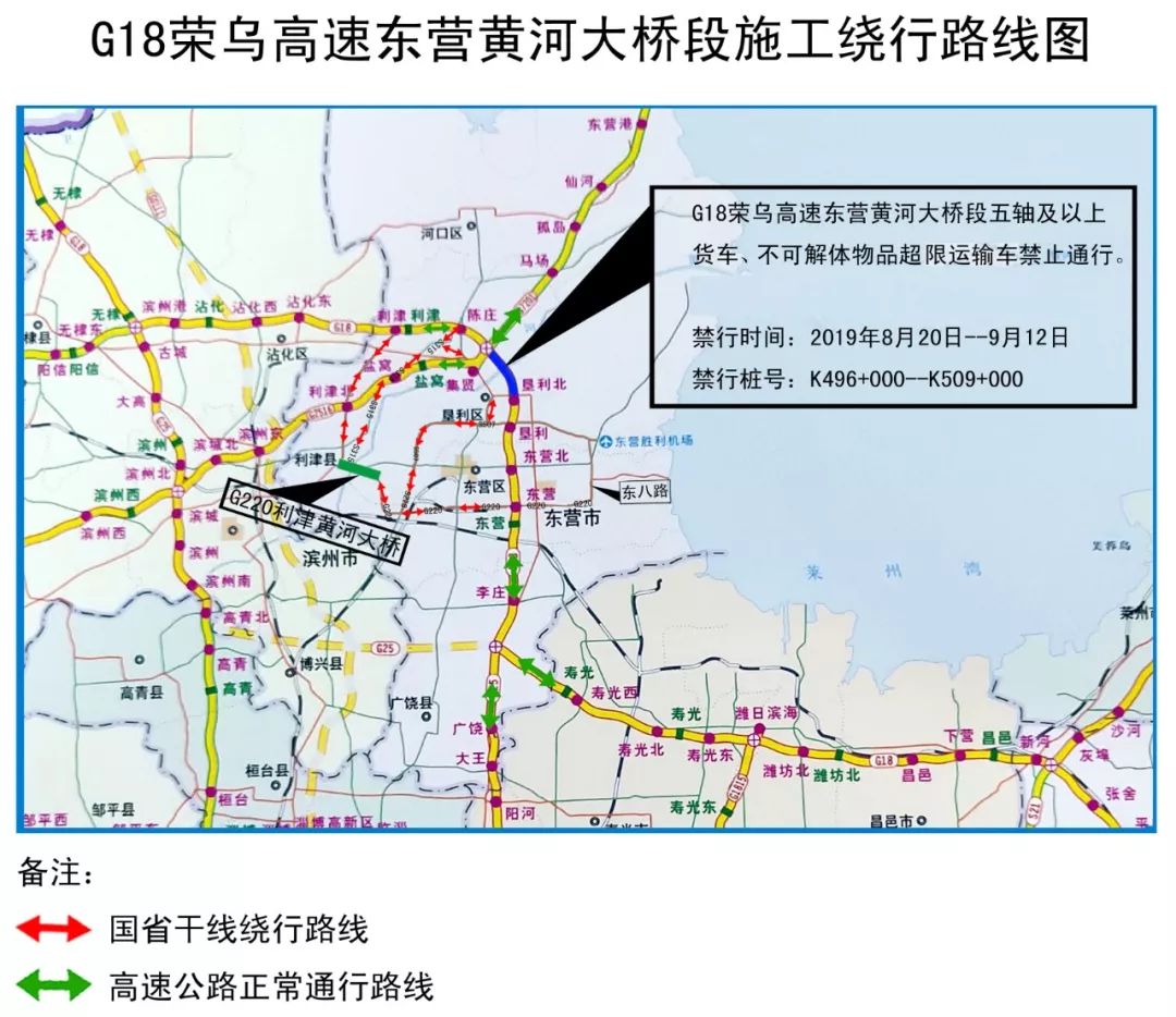 扩散荣乌高速东营黄河大桥段即将限行附绕行方案