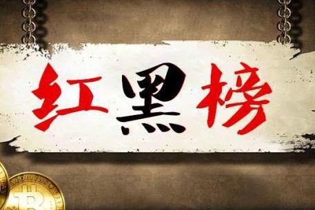 山东省文化企业30强发布!看看都有哪些企业上榜