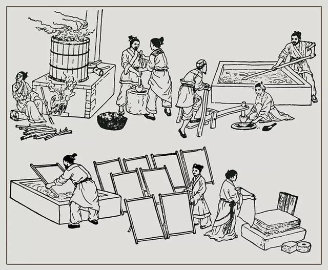 六百余年这就是潍坊古老的造纸术