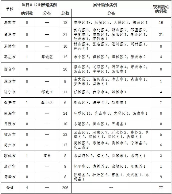 微信图片_20200201145535.jpg