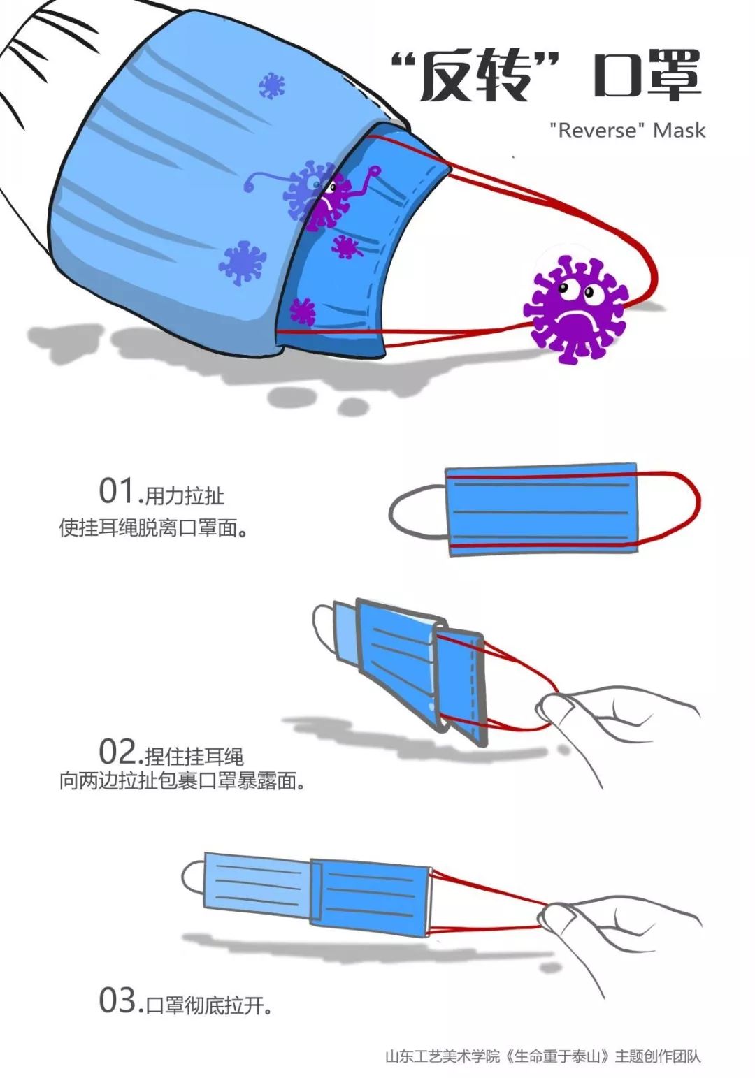 硬核山东工艺美术学院推出防疫防控设施及用品设计