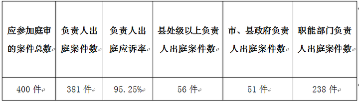 SNST4r_1587454732597.png