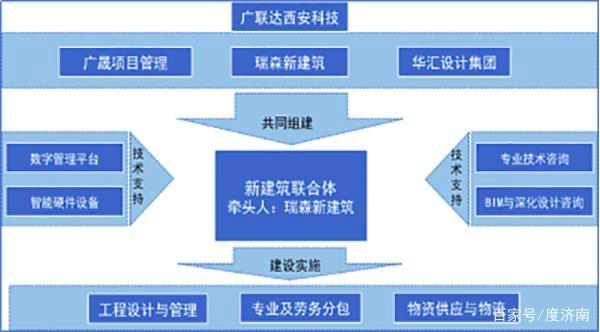 3d70f2c5f4e68a83350c35963f049623.png WechatIMG3.png