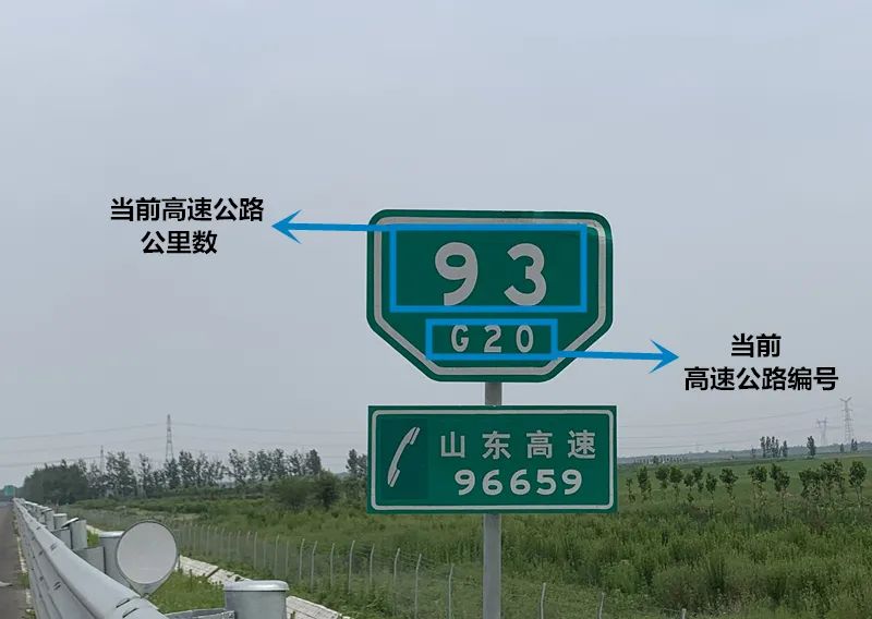 高速公路距离指示牌图片