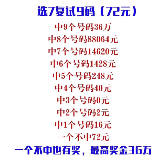 快乐八7胆全拖表图片