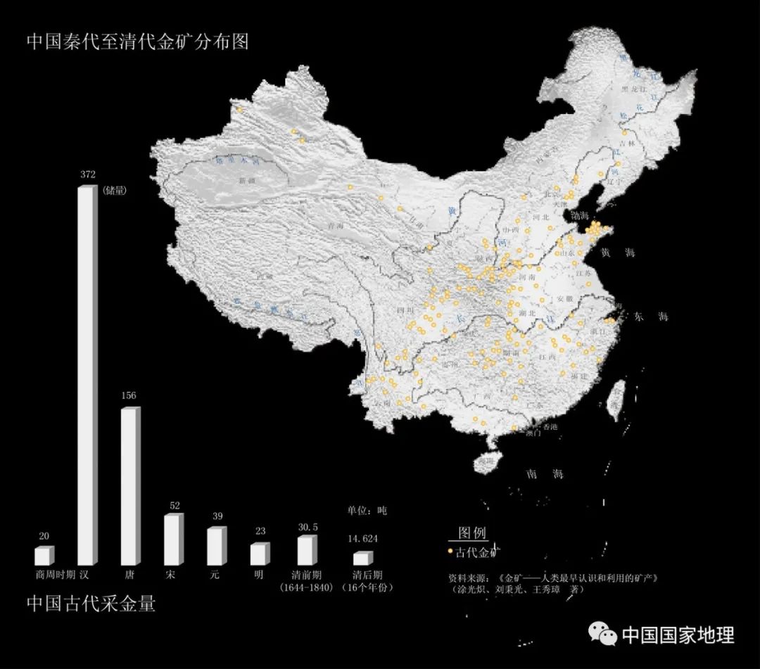 一张图告诉你中国哪里产黄金