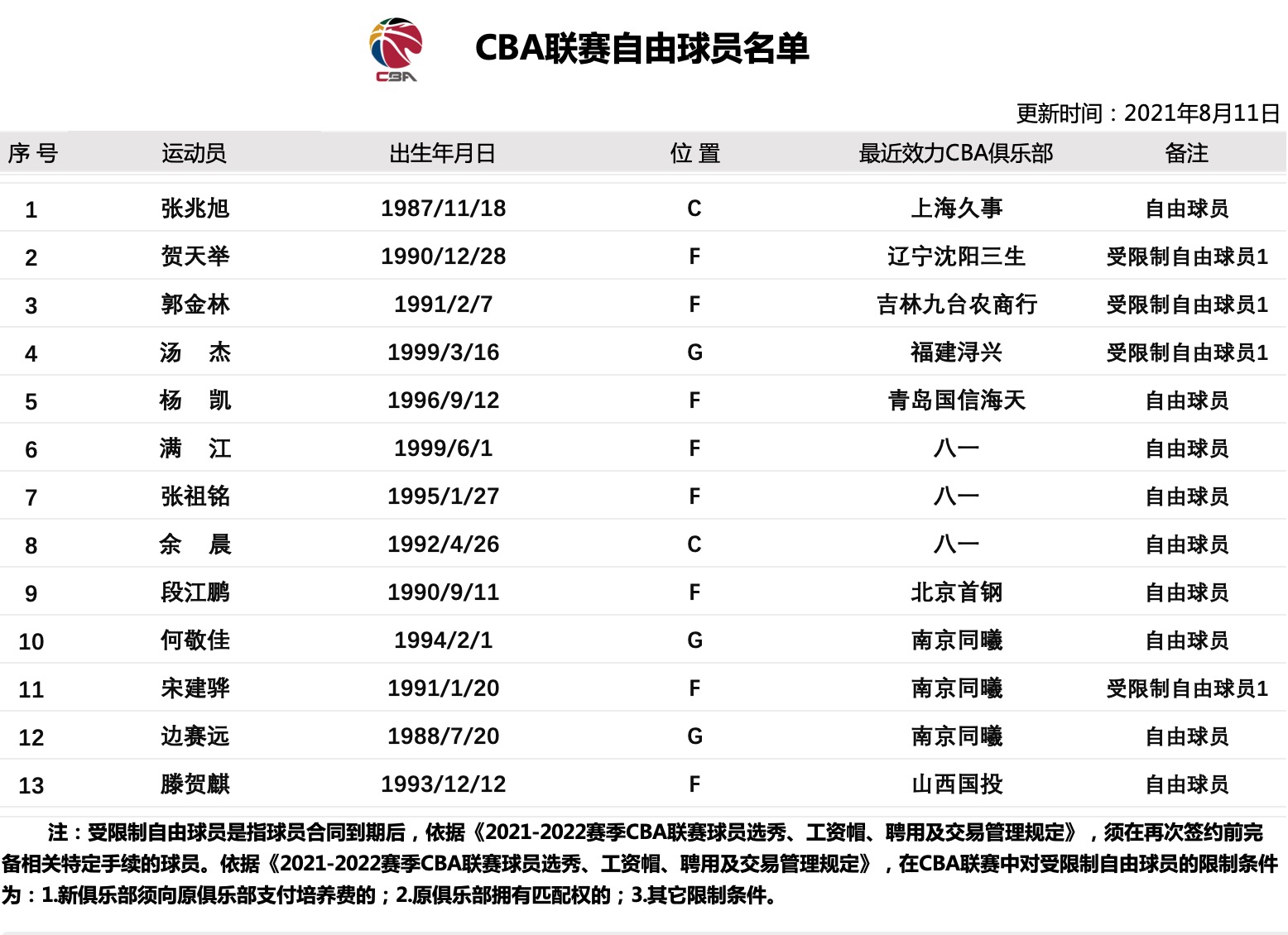 B体育官方网站:Ligue1的媒体曝光：如何提升球队知名度的简单介绍