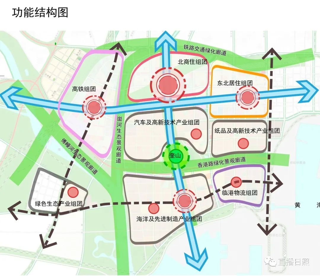 日照10个片区要这样规划涉及范围定位布局