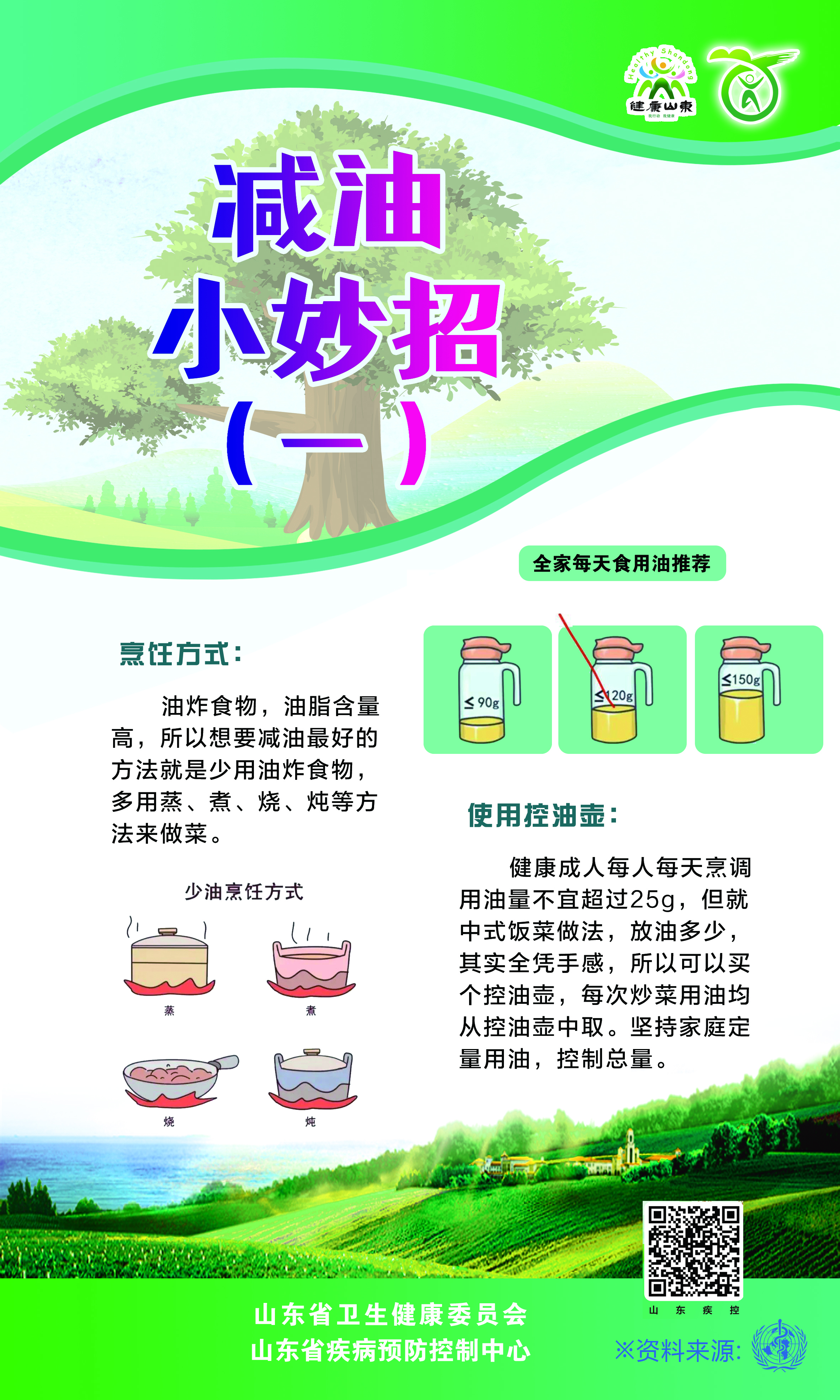 每天该吃多少油减油小妙招告诉你