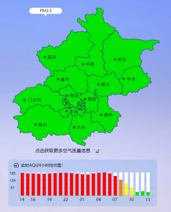 北京空气质量达到优北京今天下午天晴气爽