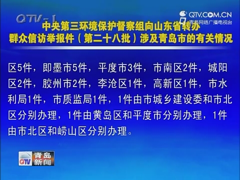中央第三环境保护督察组向山东省转办群众信访举报件（第二十八批）涉及青岛市的有关情况