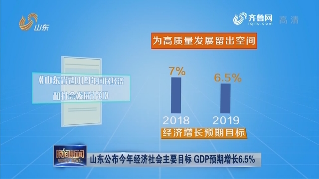 预测2100年山东各市gdp_各省GDP总量超全国5万亿 今年增速预期多高于10