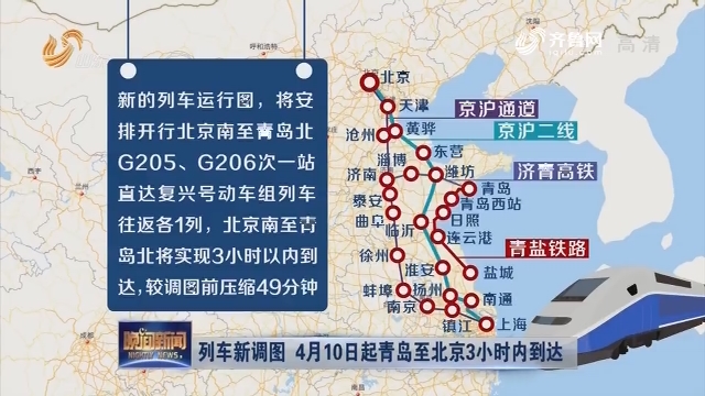 列车新调图 4月10日起青岛至北京3小时内到达