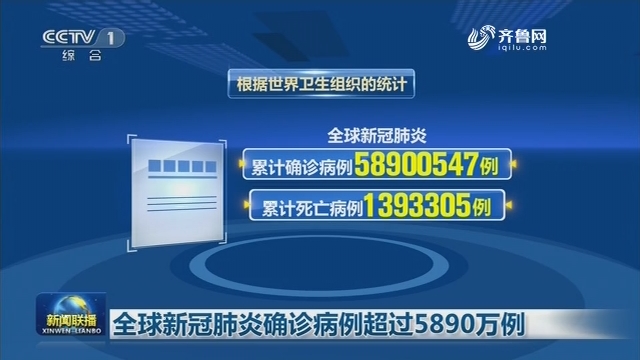 全球新冠肺炎确诊病例超过5890万例