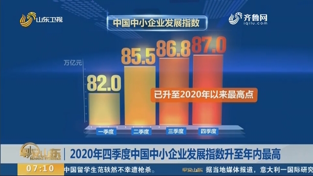 2020年四季度中国中小企业发展指数升至年内最高