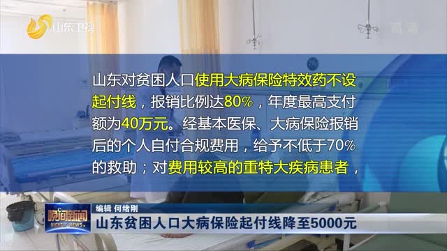 贫困人口大病保险率_贫困山区的孩子图片