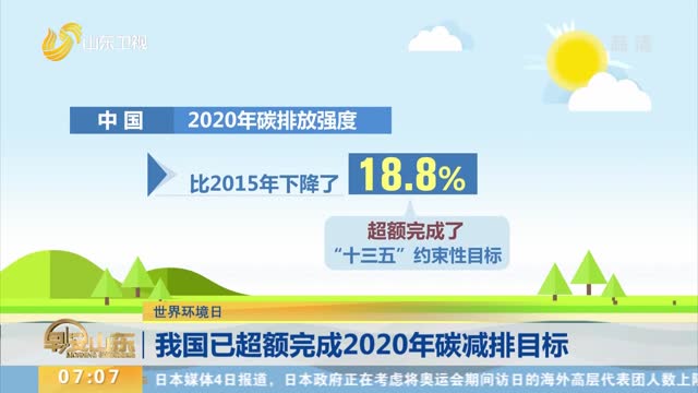 【世界环境日】我国已超额完成2020年碳减排目标