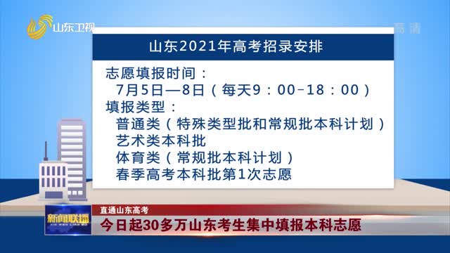 【直通山东高考】今日起30多万山东考生集中填报本科志愿