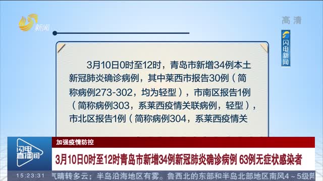 【加强疫情防控】3月10日0时至12时青岛市新增34例新冠肺炎确诊病例