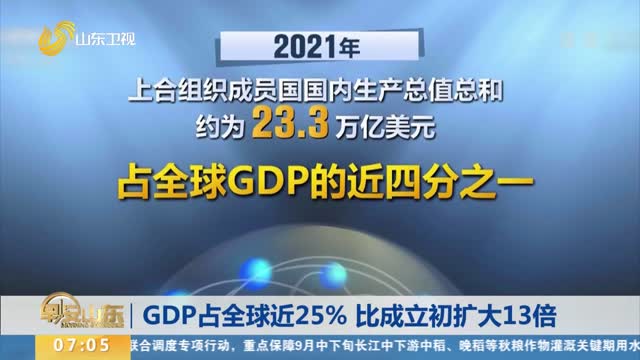 GDP占全球近25% 比成立初扩大13倍