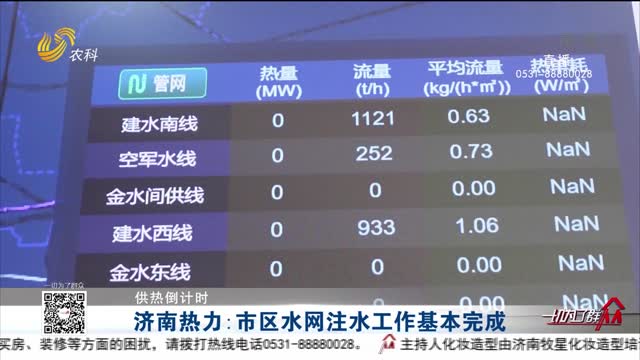 【供热倒计时】济南热力：市区水网注水工作基本完成