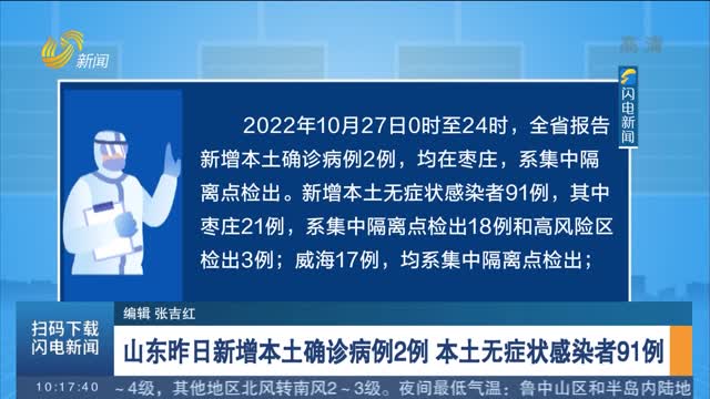 山东昨日新增本土确诊病例2例 本土无症状感染者91例