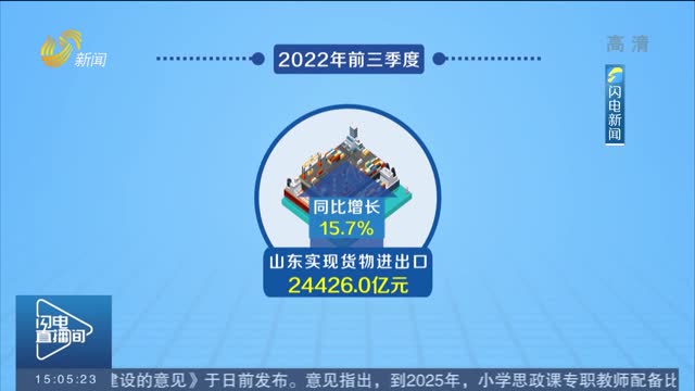 【关注前三季度经济运行数据】山东：多措并举 主动服务和融入新发展格局