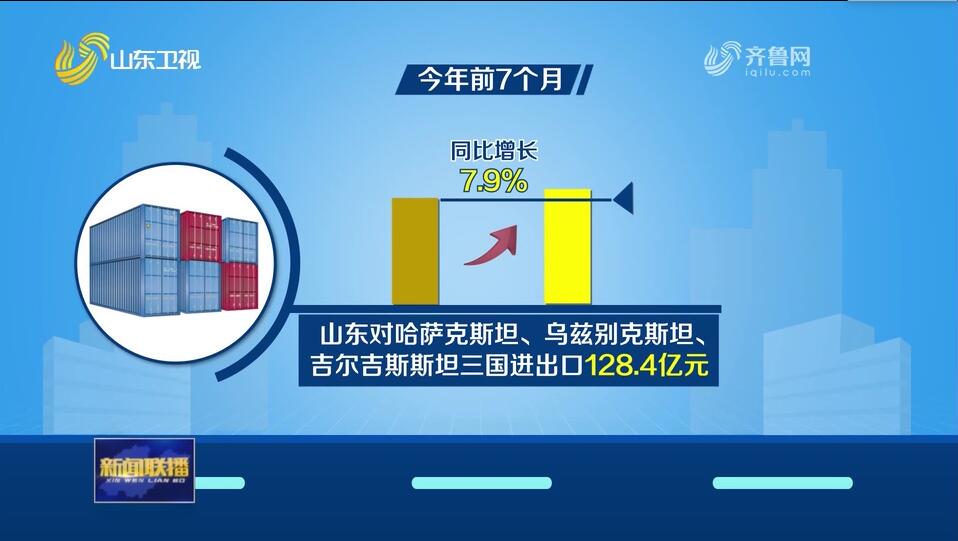 山东与中亚：经贸合作的 “双向奔赴”