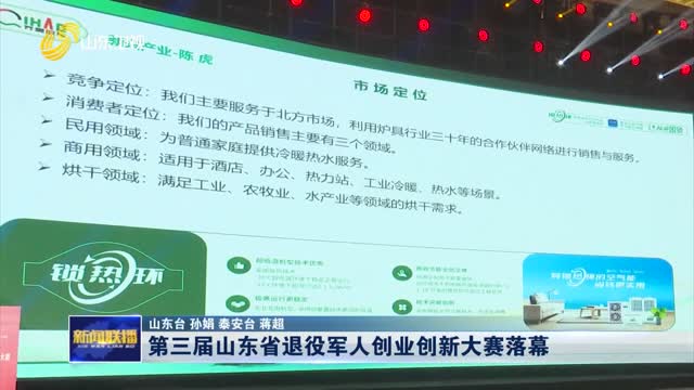 第三届山东省退役军人创业创新大赛落幕