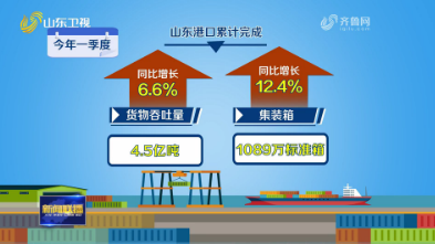 港口新变化 开放新篇章
