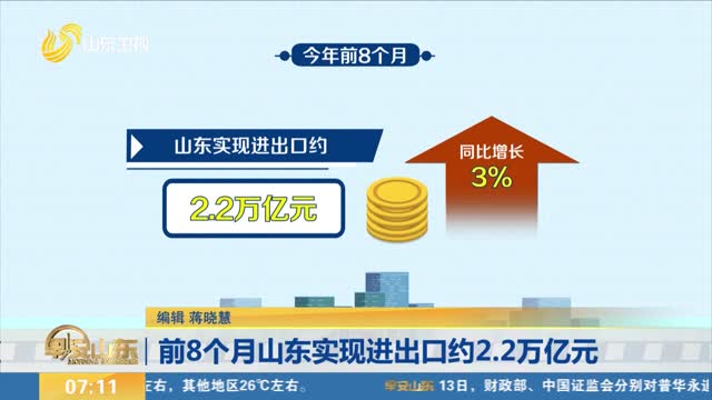 前8个月山东实现进出口约2.2万亿元