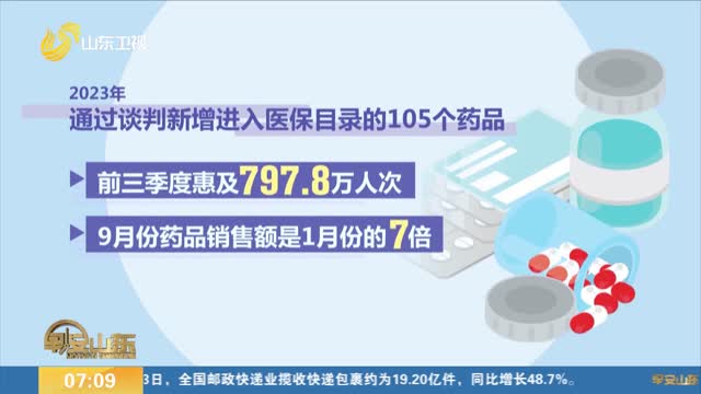 国家医保局：162个药品参加今年医保目录现场谈判竞价