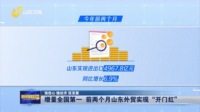 增量全国第一 前两个月山东外贸实现“开门红”【强信心 稳经济 促发展】