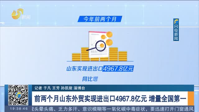前两个月山东外贸实现进出口4967.8亿元 增量全国第一