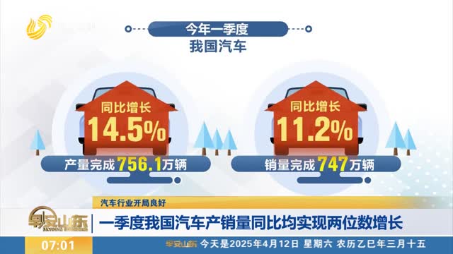 【汽车行业开局良好】一季度我国汽车产销量同比均实现两位数增长