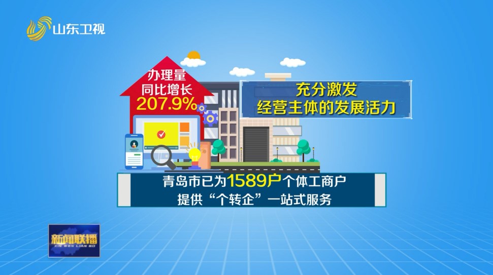 青岛：实施“个转企”改革 推动经营主体转型升级