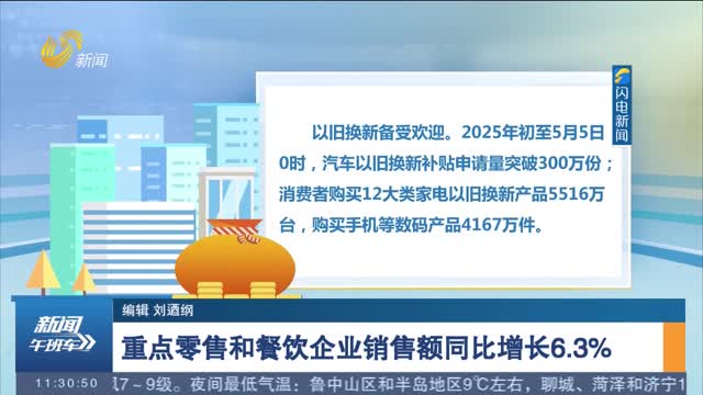 【“五一”假期盘点·消费】重点零售和餐饮企业销售额同比增长6.3%