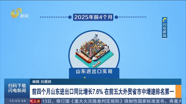 前四个月山东进出口同比增长7.6% 在前五大外贸省市中增速排名第一