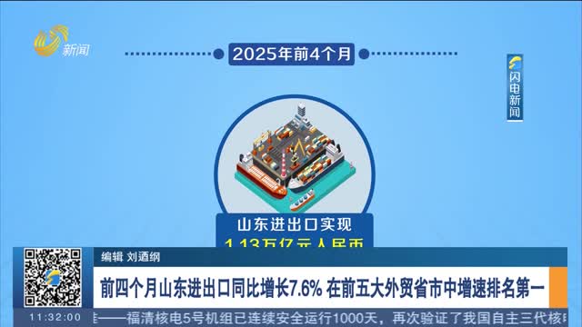 前四个月山东进出口同比增长7.6% 在前五大外贸省市中增速排名第一