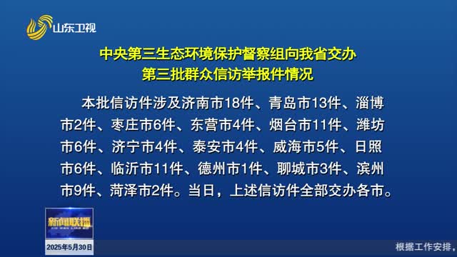 中央第三生態環境保護督察組向我省交辦第三批群眾信訪舉報件情況【第三輪中央生態環境保護督察在山東】