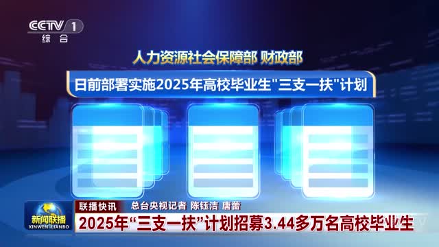 【联播快讯】2025年“三支一扶”计划招募3.44多万名高校毕业生