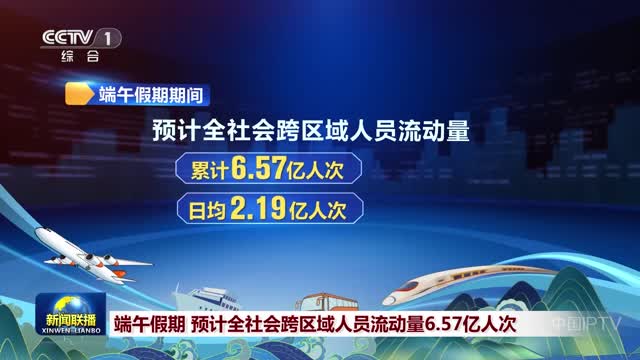端午假期 预计全社会跨区域人员流动量6.57亿人次
