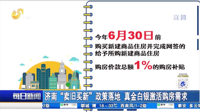 济南“卖旧买新”政策落地 真金白银激活购房需求