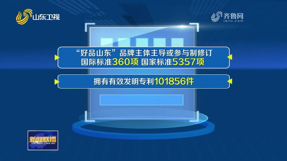 擦亮“好品山东”品牌 提升产业核心竞争力【强信心 稳经济 促发展】