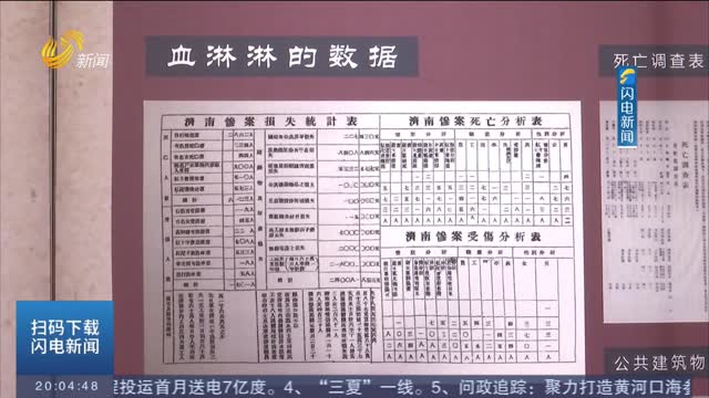 【国际档案日·请听档案说】300余件济南惨案档案图片在济南大学展出