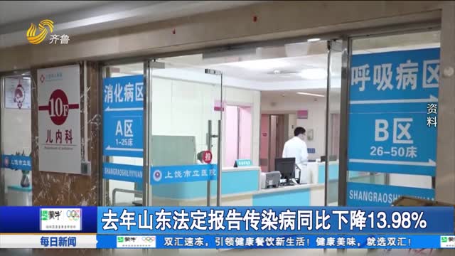 去年山东法定报告传染病同比下降13.98%