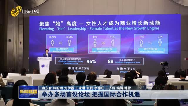 舉辦多場首設(shè)論壇 把握國際合作機(jī)遇【第六屆跨國公司領(lǐng)導(dǎo)人青島峰會】