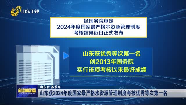 山東獲2024年度國家最嚴(yán)格水資源管理制度考核優(yōu)秀等次第一名