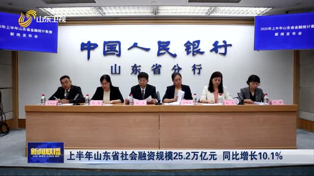 上半年山东省社会融资规模25.2万亿元 同比增长10.1%