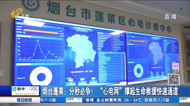 烟台蓬莱：分秒必争！“心电网”撑起生命救援快速通道